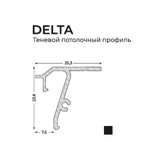 DELTA