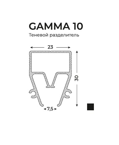 GAMMA 10