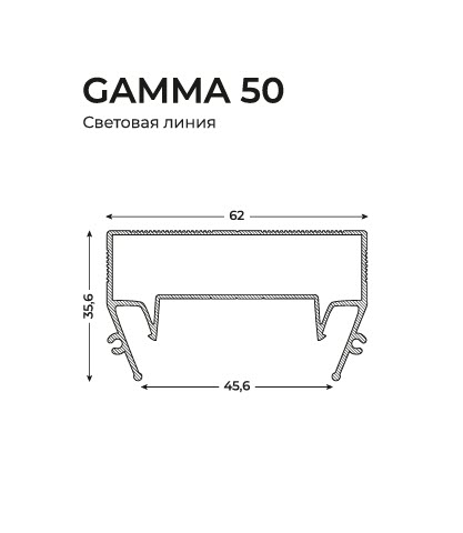 GAMMA 50